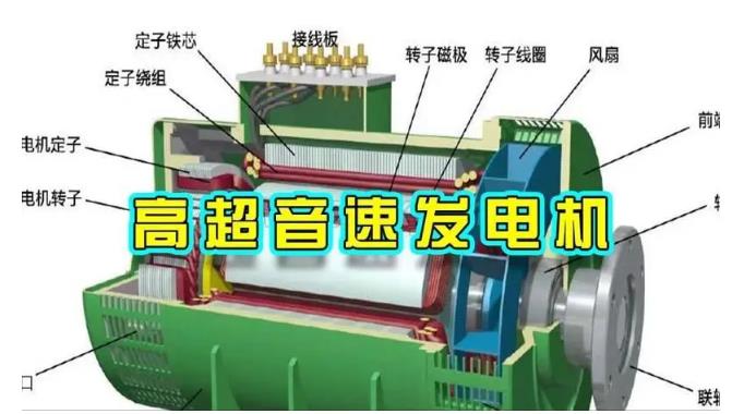 通许颠覆你对发电方式的认知！中国革命性发电机公开揭秘 